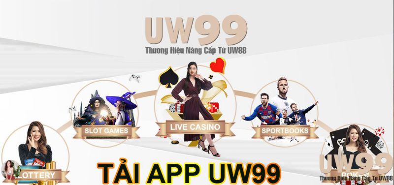 Giới thiệu về app cược UW99